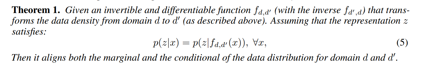 [2022.3.11] Domain Invariant Representation Learning with Domain ...