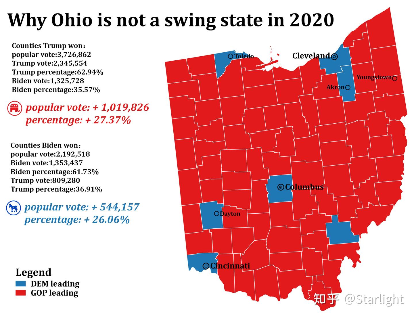 美国中西部各州政治格局——七叶树之州（二） - 知乎