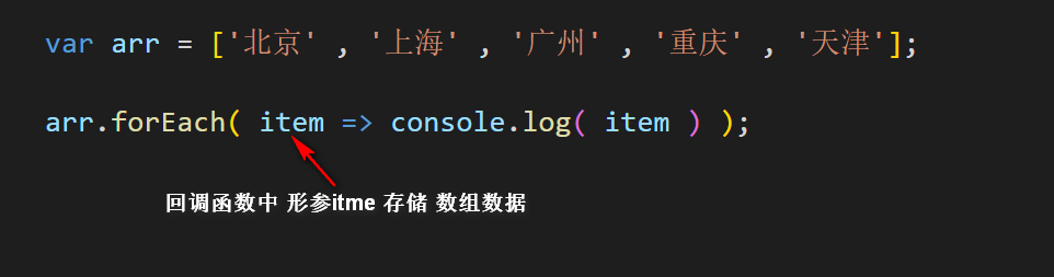 What is the difference between foreach and for loop