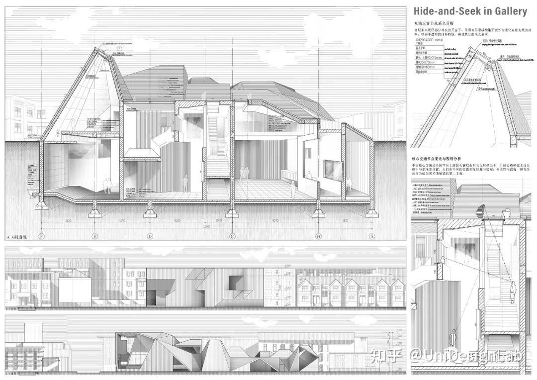 模型赏析 | 城市迷藏:荣获2020中国建筑新人赛TOP2 - 知乎