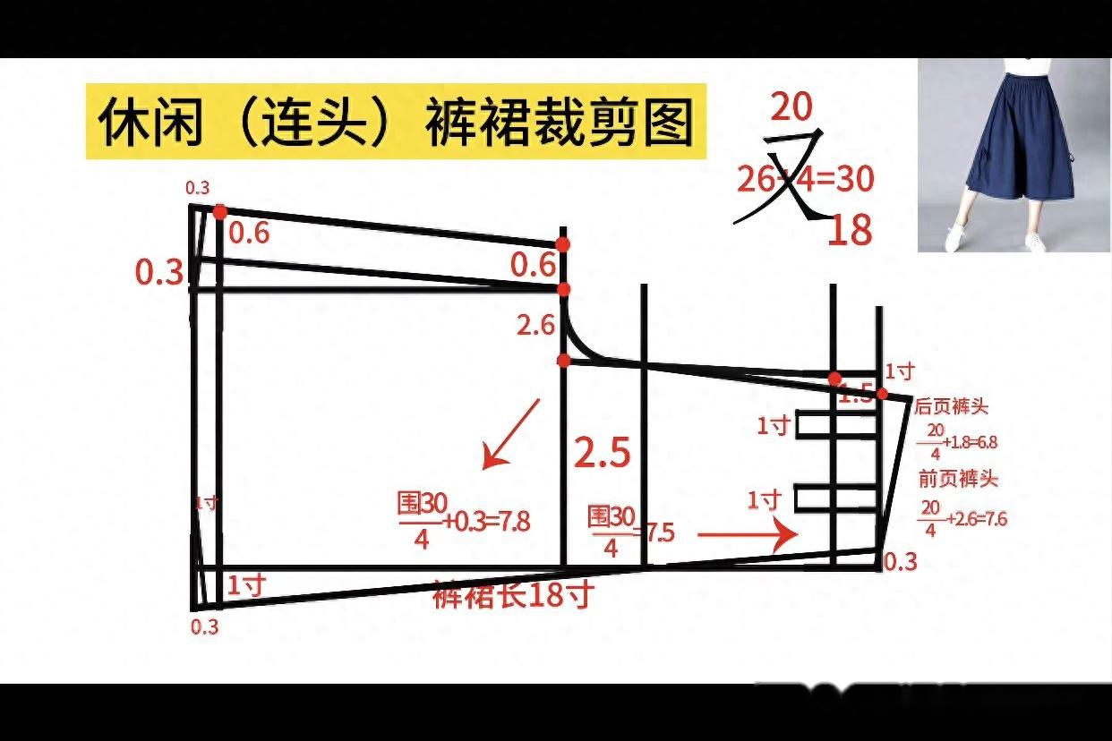 你们喜欢的休闲