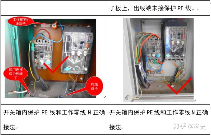 建筑工程临时用电应用手册 - 知乎