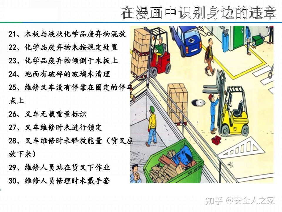 《安全辨识看图找错》——轻松掌握违章行为，保障生产安全 - 知乎