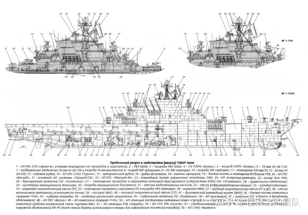 苏联 1143型 基辅 kiev级 重型载机巡洋舰