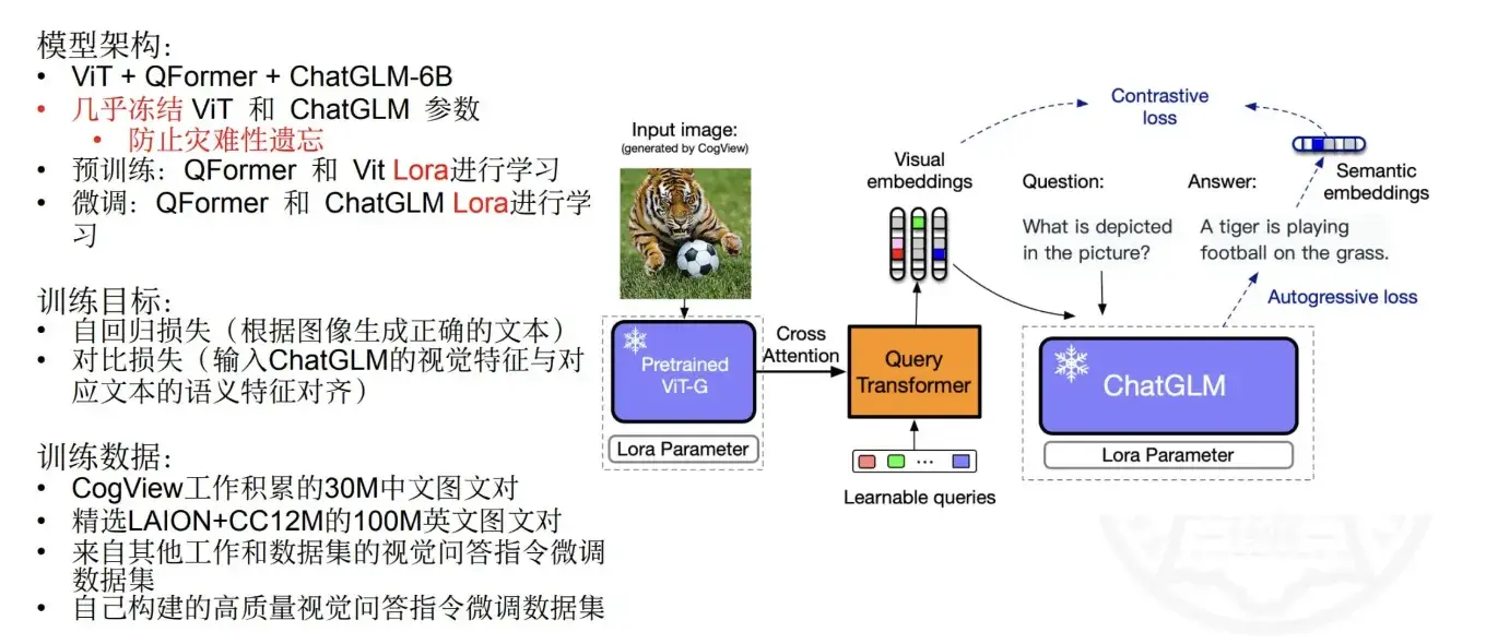 notion image