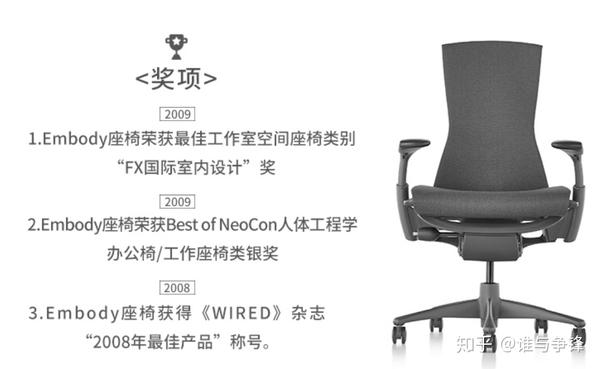 人体工学电脑椅1 世界最全的人体工学椅介绍 知乎