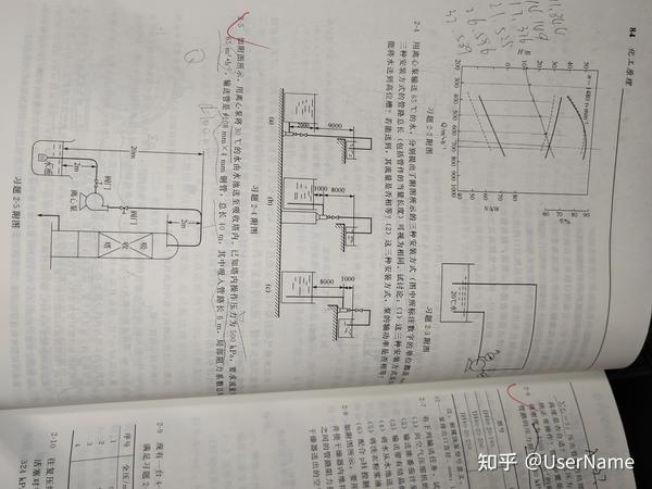 压力q 58.84×10-3 0.33 4220×13.9＝0.013228.24×10-5×2257×103×9.81