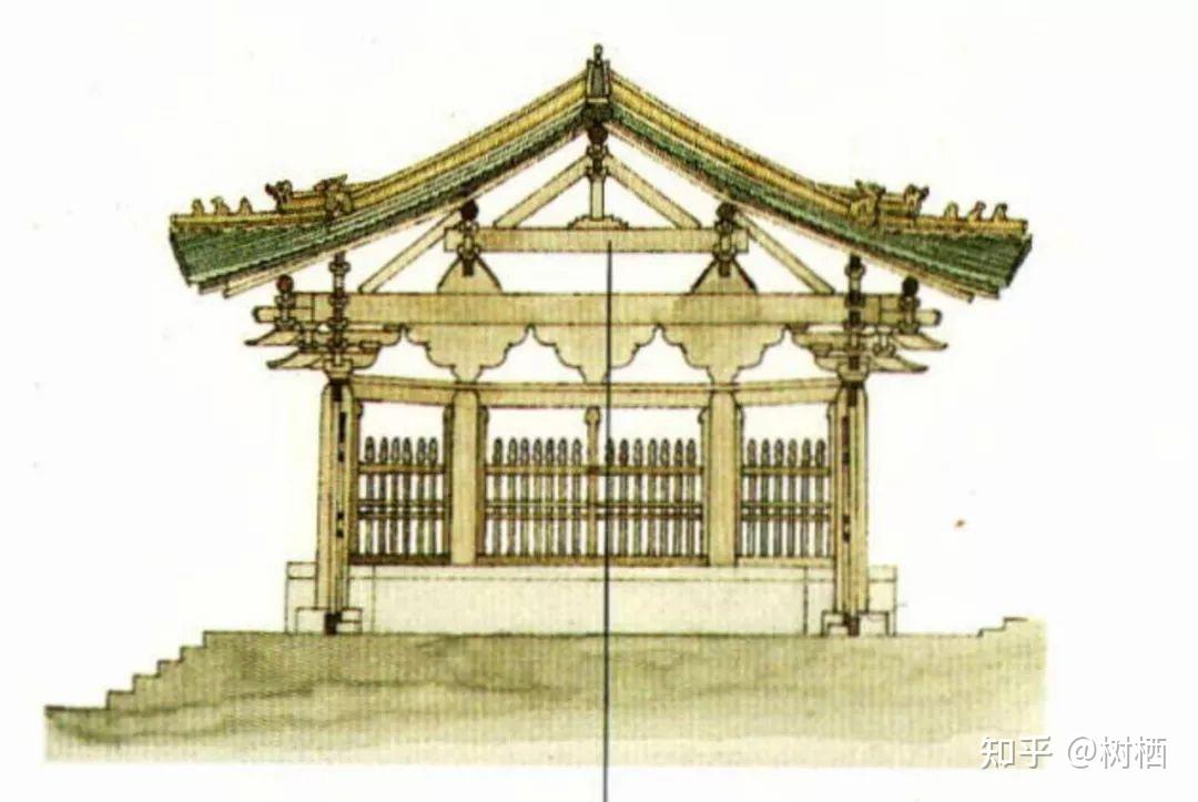 【中国建筑史知识干货08】——中国古代建筑梁架结构细则 - 知乎