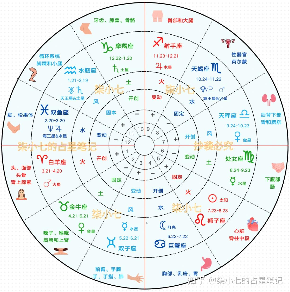 精美矢量皇冠图片素材免费下载 - 觅知网