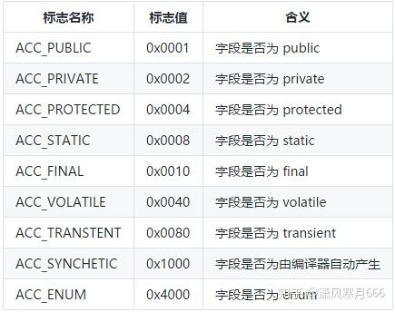 2000r电码化测试标准_行政测试 碎片化时代人们_国际化软件测试