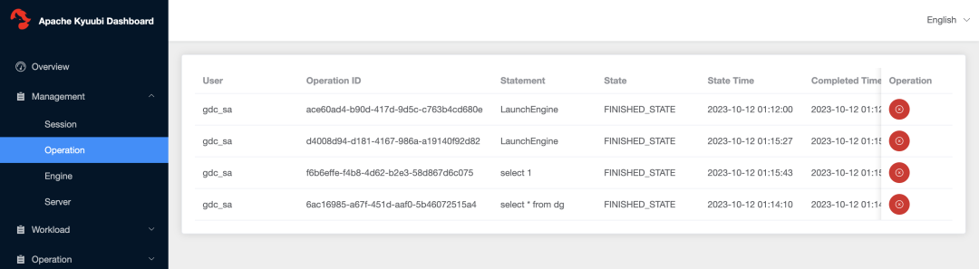 基于 Apache Kyuubi 实现分布式 Flink SQL 网关 - 知乎
