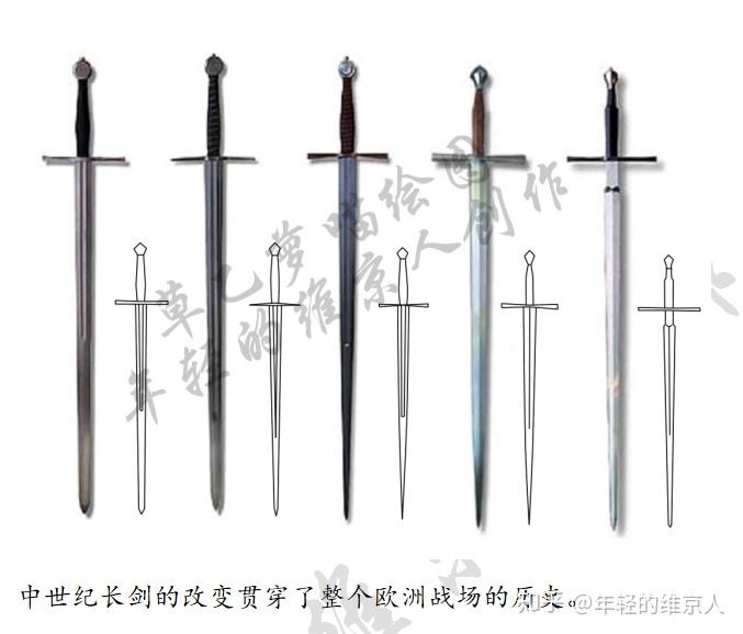 在战场上,刀真的比剑厉害吗? - 知乎