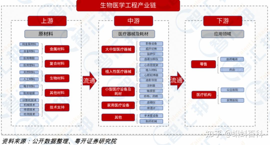 2025年3月14日股市展望：短线情绪退潮明显 中期趋势尚未完全转空