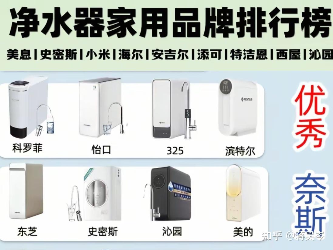 年度推荐十大净水器品牌：家用哪一款好？选对不选贵！