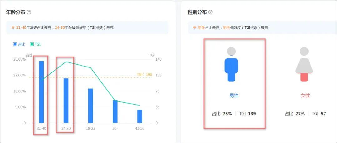 300万网红张树林被质疑进去了?凭借反封建迷信爆火全网,只要断更就被质疑是不是死了!被网友说是八字最硬的男人! - 知乎
