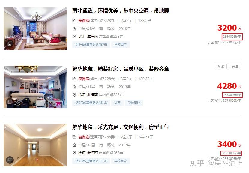 上海二手房价洗牌!一批高价房源核验价通过! - 知乎