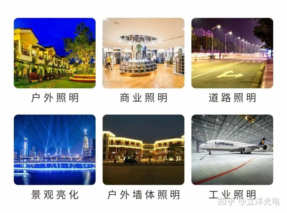 3535雙色溫?zé)糁? src=