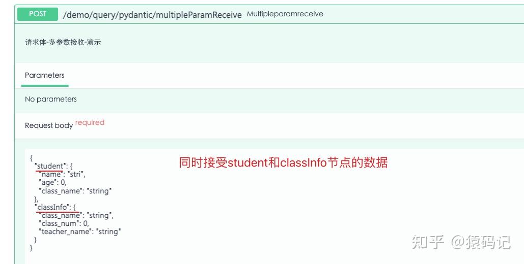 Python框架篇(3):FastApi-响应模型 - 知乎