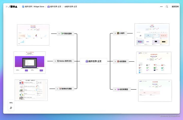 Notion 使用教程：Notion 美化工具—— 封面/插图资源站点盘点 - 知乎