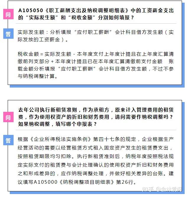 最新最全2021年度企業所得稅年報詳細操作步驟來了財務必備