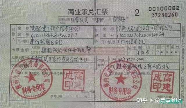 关于汇票的优势与风险你都知道多少?现在还敢接收汇票吗? - 知乎