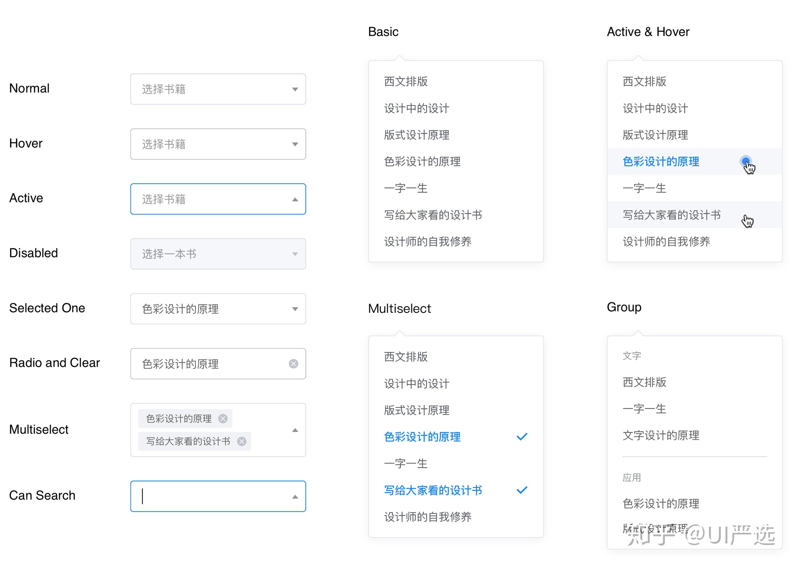 最全 Web端 UI组件库详解 - R-Bear - 博客园