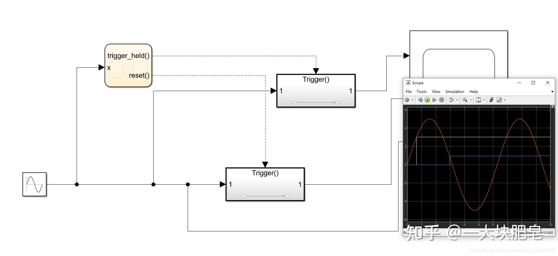Simulink enable subsystem triggered subsystem function call