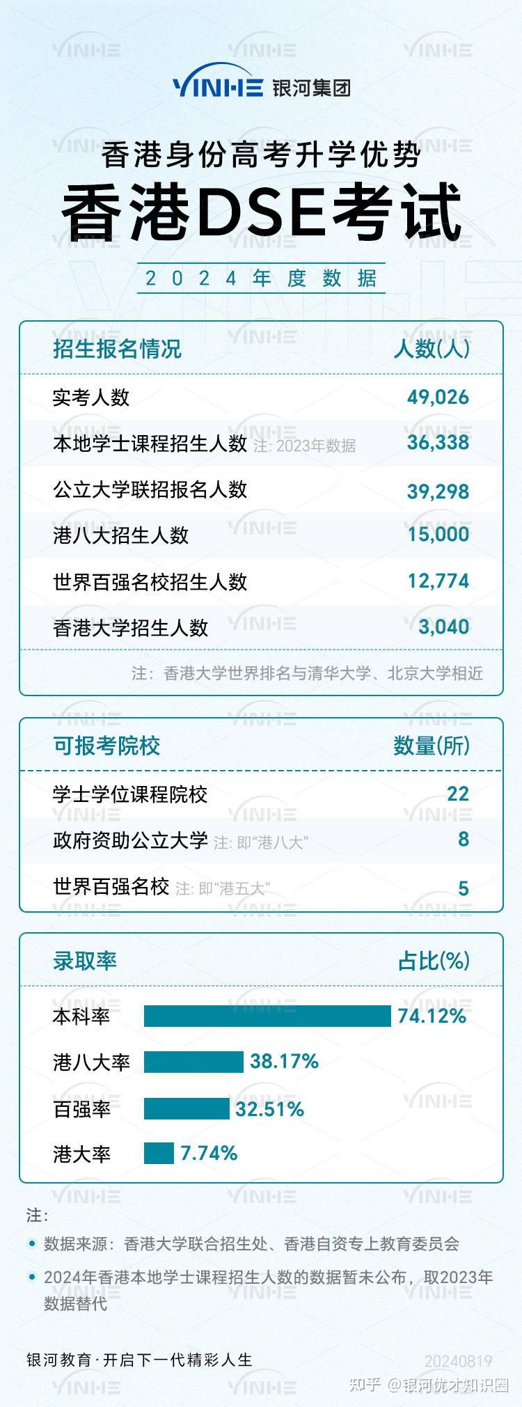 香港优才计划申请条件及评审机制调整_香港公司转让_香港人才引进计划新政策变革