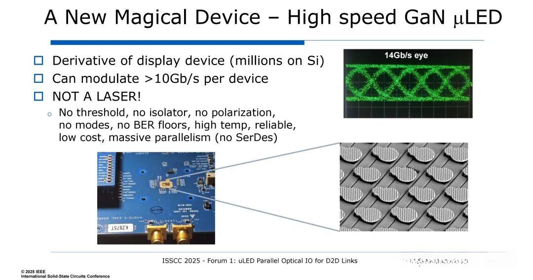 Avicena：基于GaN MicroLED阵列的芯片间短距光互连 - 知乎