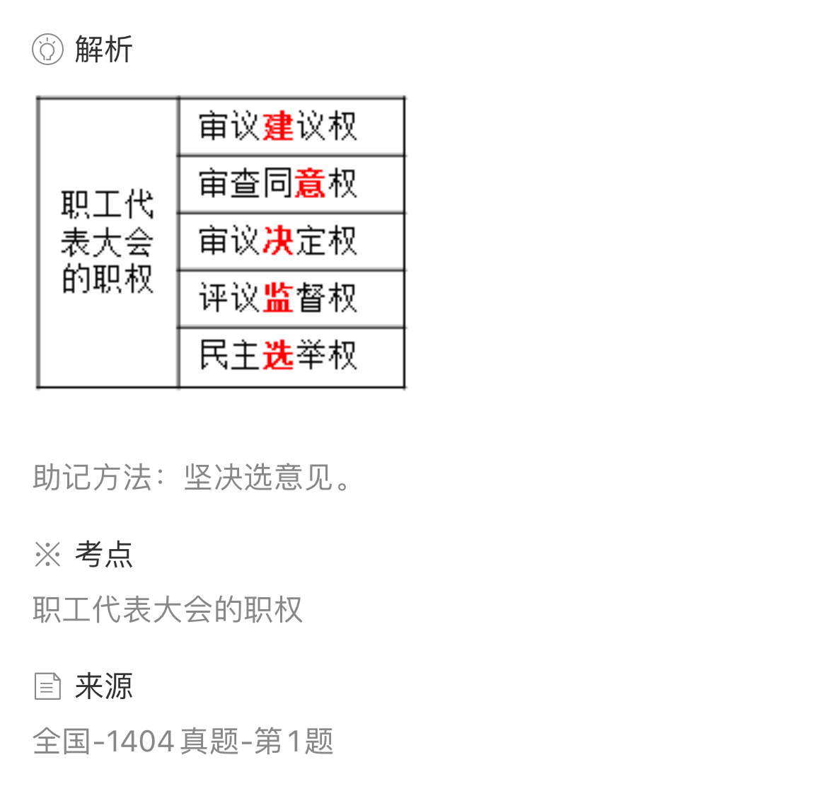 简述我国职工代表大会的职权 - 知乎