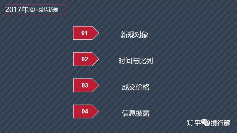 减持新规 - 知乎