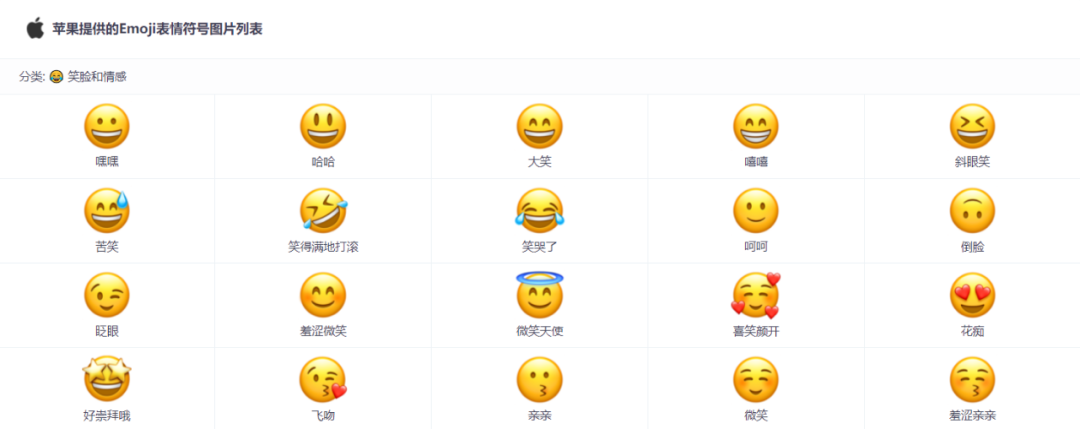 emoji表情转换图片