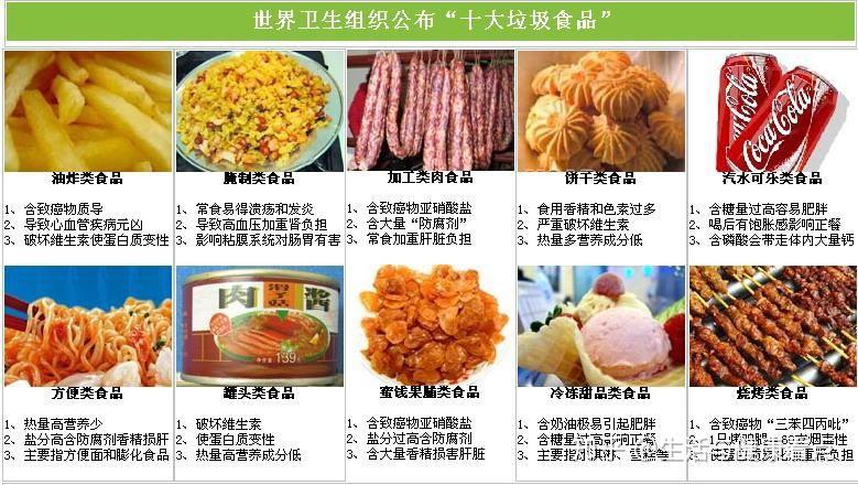膨化食品对你的身体有害无益吗