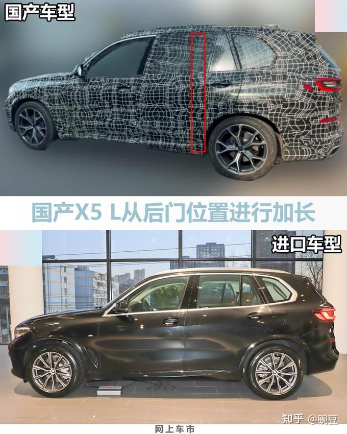 宝马x5国产倒计时加长车身尺寸接近x7预计售65万