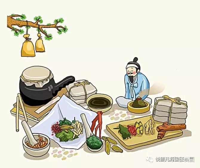 秒懂中药史 - 知乎