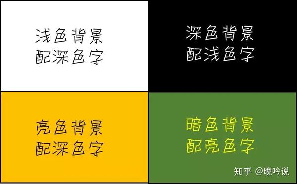 ppt如何嵌入字体