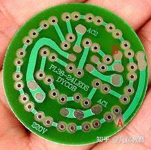 PCB设计中焊盘的种类，你都见过几种？ - 知乎