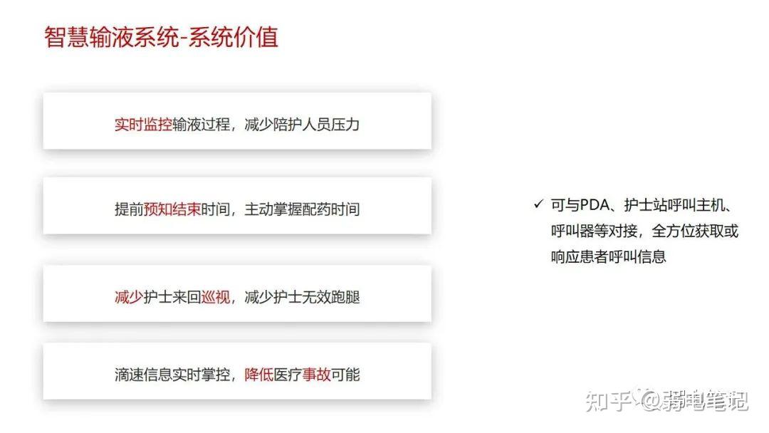 智慧医院新型智慧病房整体解决方案 - 知乎