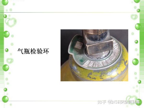 PPT |【气瓶类】气瓶安全生产隐患识别(75页) - 知乎