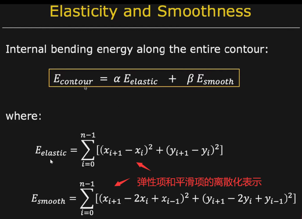 图像分割—Snake模型 - 知乎