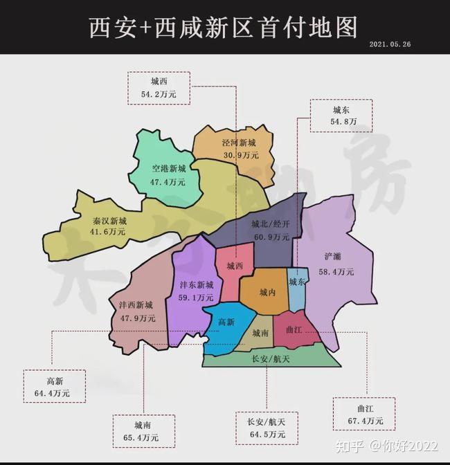 【行政区划】西安市行政区划,交通地图,人口面积,历史沿革,风景图片