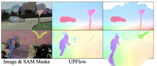 SAM+无监督学习简直就是发论文神器！最新10种创新思路汇总 - 知乎