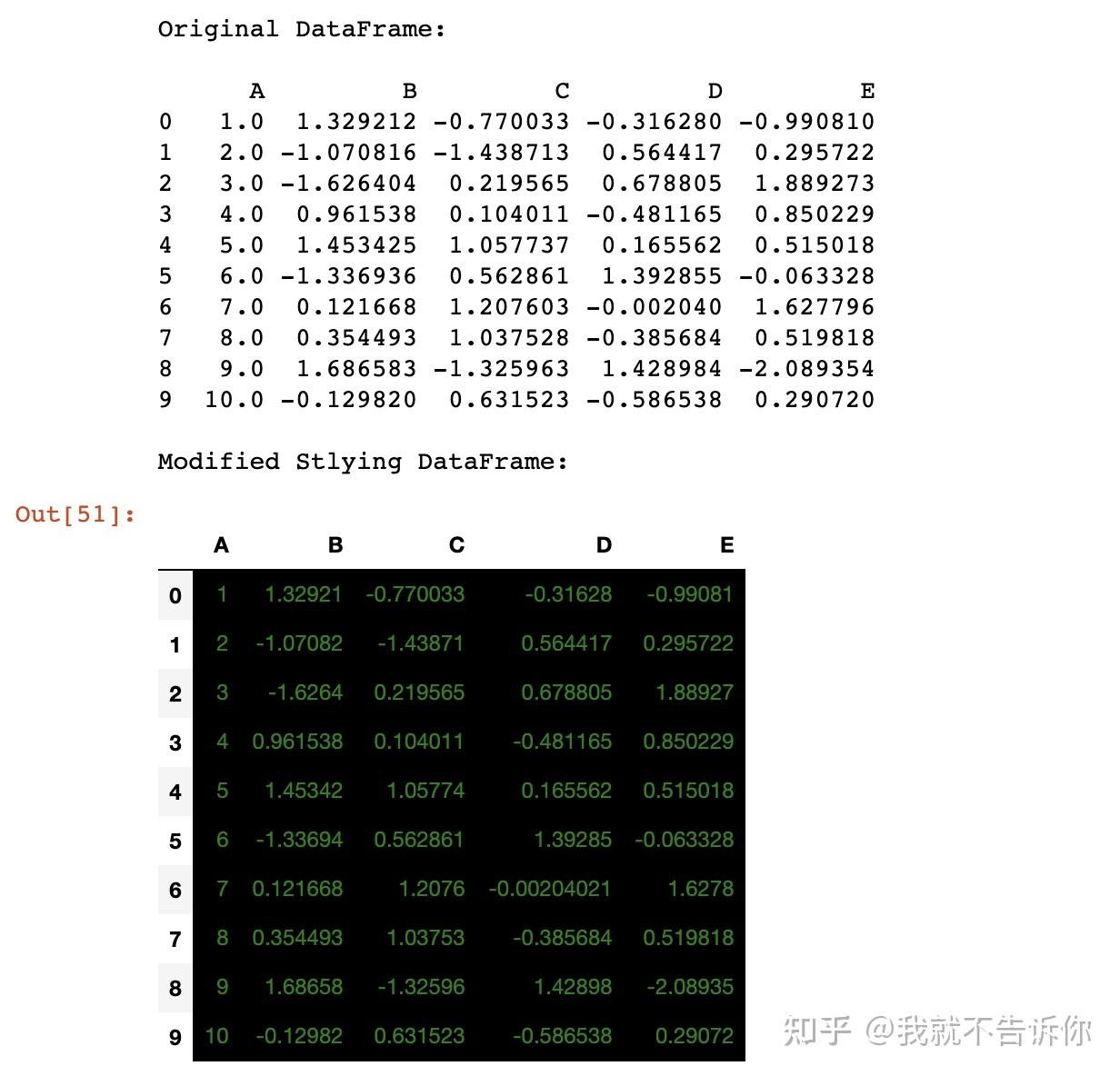 Pandas Replace All Nan Values In Dataframe