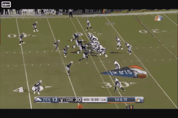 NFL美式橄榄球战术之屏风传球 - 知乎