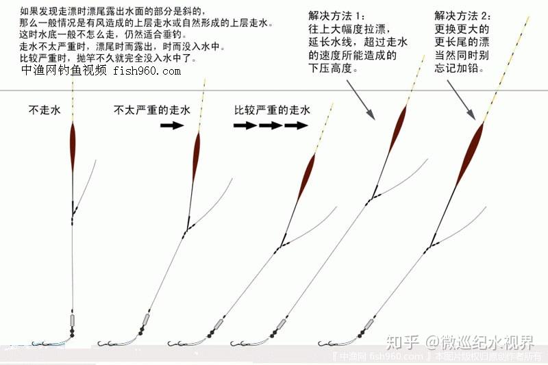 v2-8a4d6f692c3e7069800841585c5ebe52_r.jpg