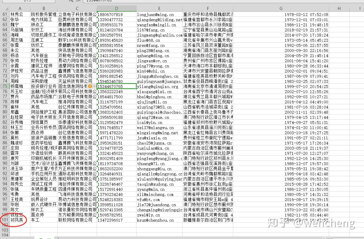 Python Faker随机生成测试数据(干货) Python Faker随机生成测试数据(干货)