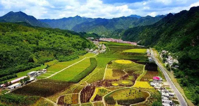 乡村振兴田园综合体策划土地选址流程模式