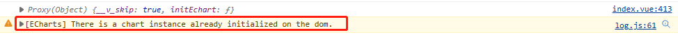 解决 Vue 中使用 Echarts 出现 There is a chart instance already initialized on 