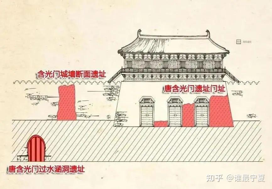 关于西安城墙,这些故事你可曾听闻? - 知乎