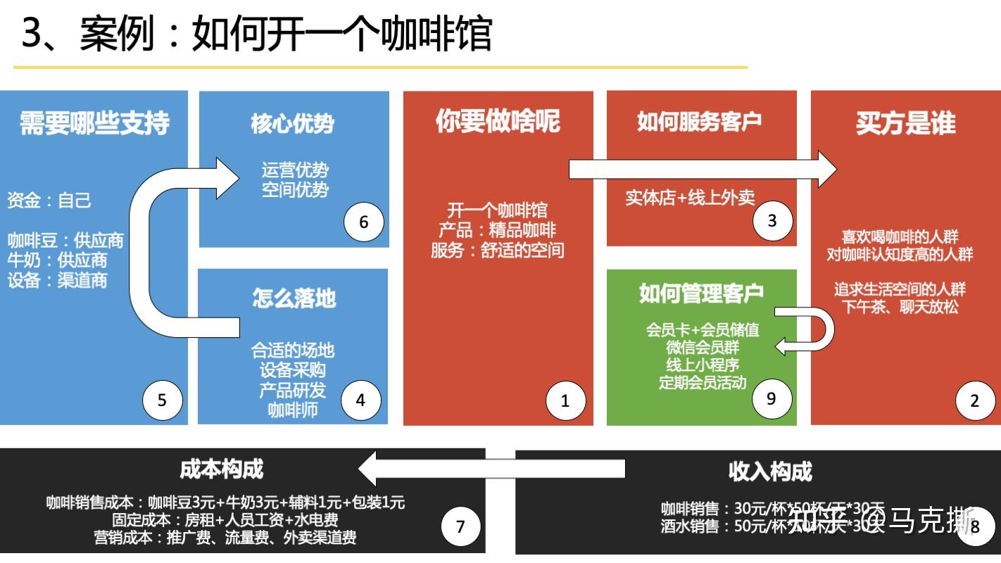 画布设计图__广告设计_广告设计_设计图库_昵图网nipic.com